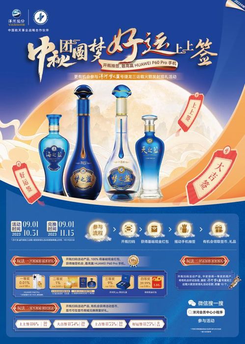 洋河股份2023年中報 營收利潤雙升，酒類經營彰顯高質量發展韌性